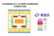 山东男篮季后赛主场首轮门票今日开售 最高700元&amp;最低70元